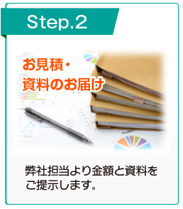 Step.2@ρÊ͂